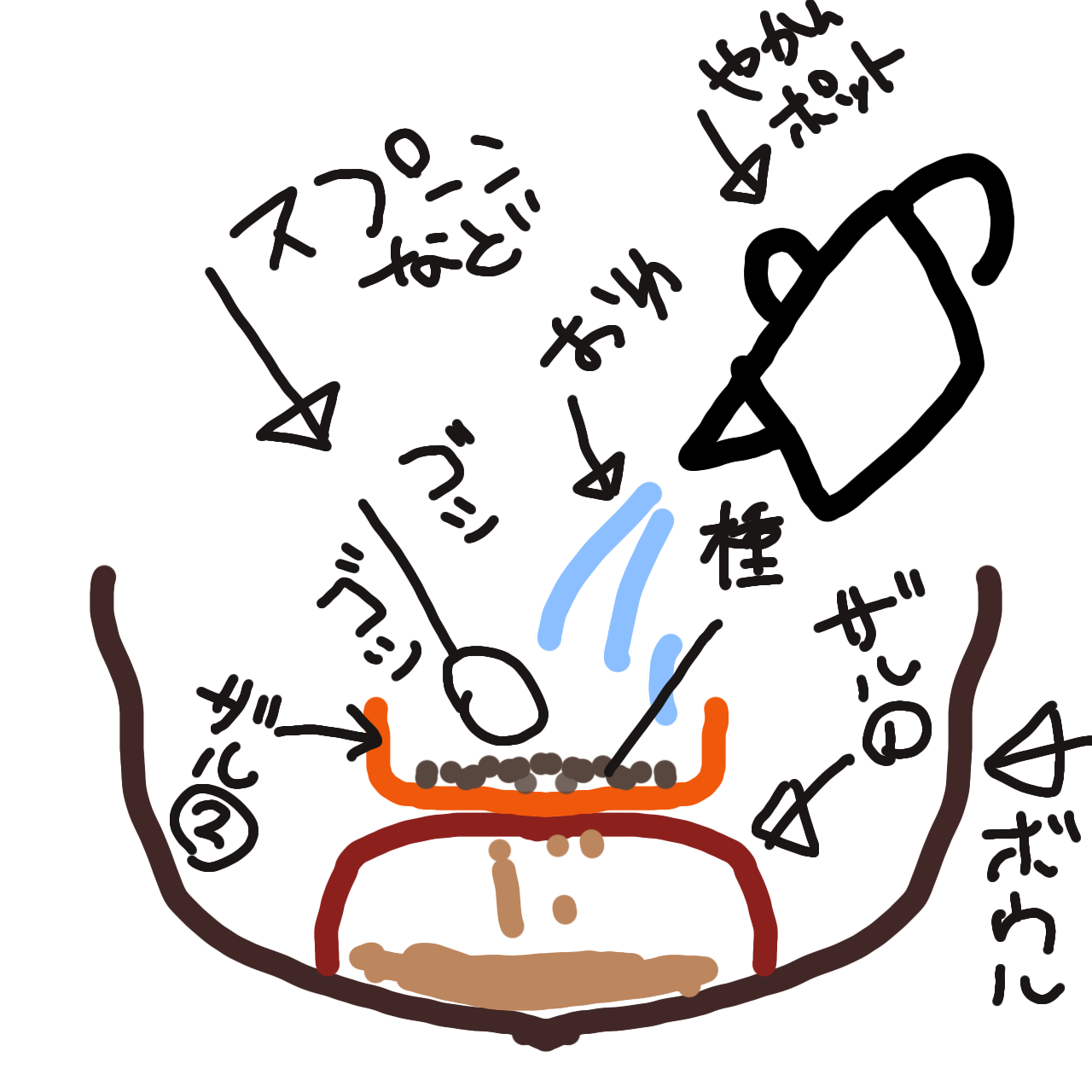 断面図